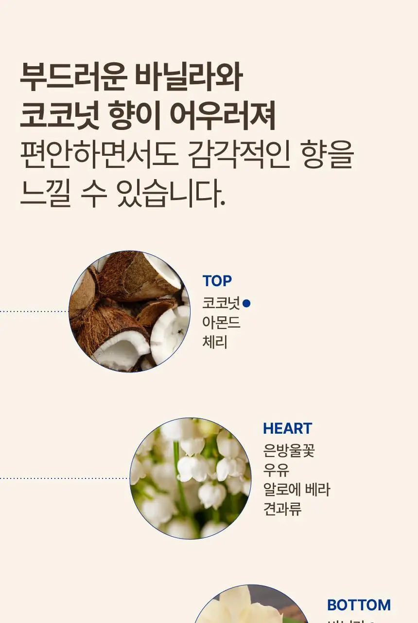[단독기획] 아비노 스킨 릴리프 바디오일 스프레이 200ml+ 로션 71ml 증정 상세페이지 9